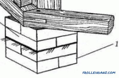 Пристройка към дървена къща: технология за монтаж, необходима документация