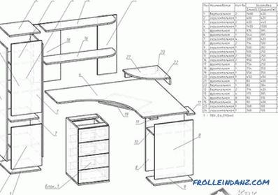 Как да си направим компютърно бюро със собствените си ръце + снимки, рисунки