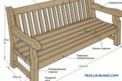 DIY дървена пейка: строителство