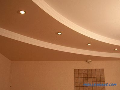 Всички видове тавани от гипсокартон с фотопримери