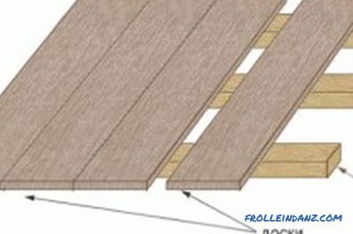 Монтаж на пода в дървена къща: подготвителната работа, полагане на лаг
