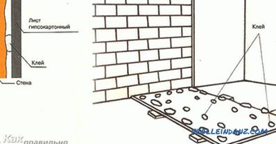 Как да се определи сухото строителство на стената
