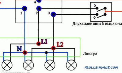 Как да свържете проводниците в съединителната кутия