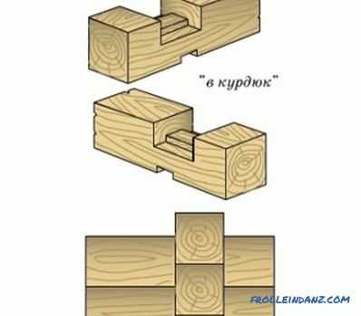 Подови настилки на дървени лагове: тънкостите на инсталацията