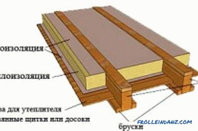 Подови настилки на дървени лагове: тънкостите на инсталацията