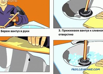 Как да почистите мивката от запушване