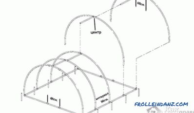 Как да направите оранжерия от PVC тръби