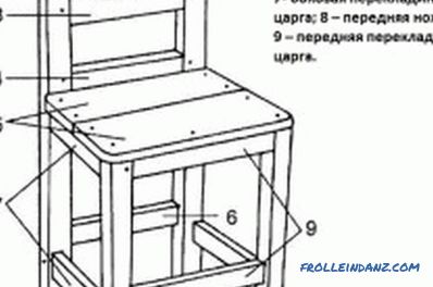 Дървен стол направете сам: материали и инструменти
