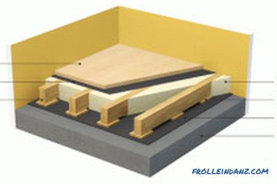 Монтаж на дървени подове: характеристики и правила