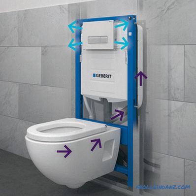 Как да изберем инсталация за висяща тоалетна