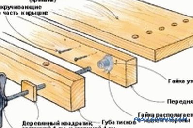 DIY кръгова маса: инструкции стъпка по стъпка монтаж