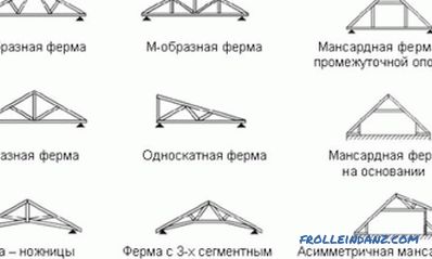 Планирайте гредите в дизайна на покрива на къщата