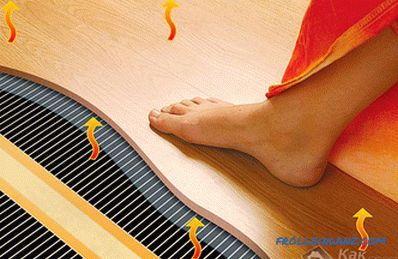 Как да изберем електрическо подово отопление под ламинат, под плочката
