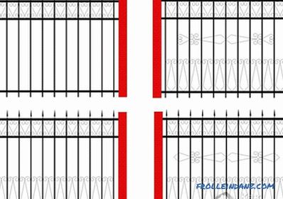 Как да направим ограда от профилната тръба