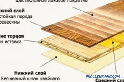 Ремонт на дървени подове в апартамента: функции (видео)