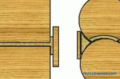 Самостоятелно изработена дървена къща: някои препоръки, схеми (видео)