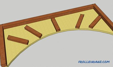 Как да направите арка от гипсокартон го направите сами