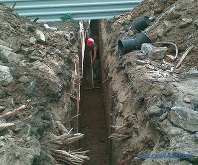 Как да копаем окоп за фондацията, водоснабдяване