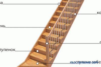 Изработване на дървени стълби със собствените си ръце: полезни съвети
