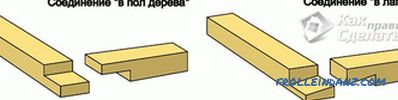 Как да прикрепите дървения материал към дървения материал