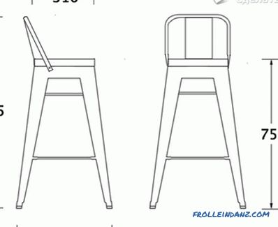 Как да си направим стол със собствените си ръце