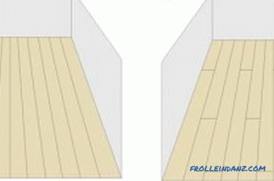 Как да се постави дървен под: правилата, избора на материали