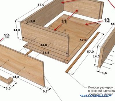 Как да си направите собствени мебели в коридора: материали и инструменти